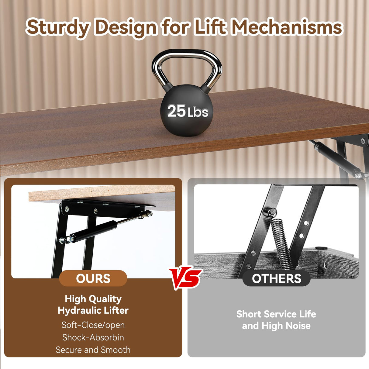 EDWINENE 31.5" Square Coffee Table, White Lift Top Coffee Table for Living Room, Morden Farmhouse Coffee Tables with Hidden Storage for Small Living Room, Bedroom EDWINENE