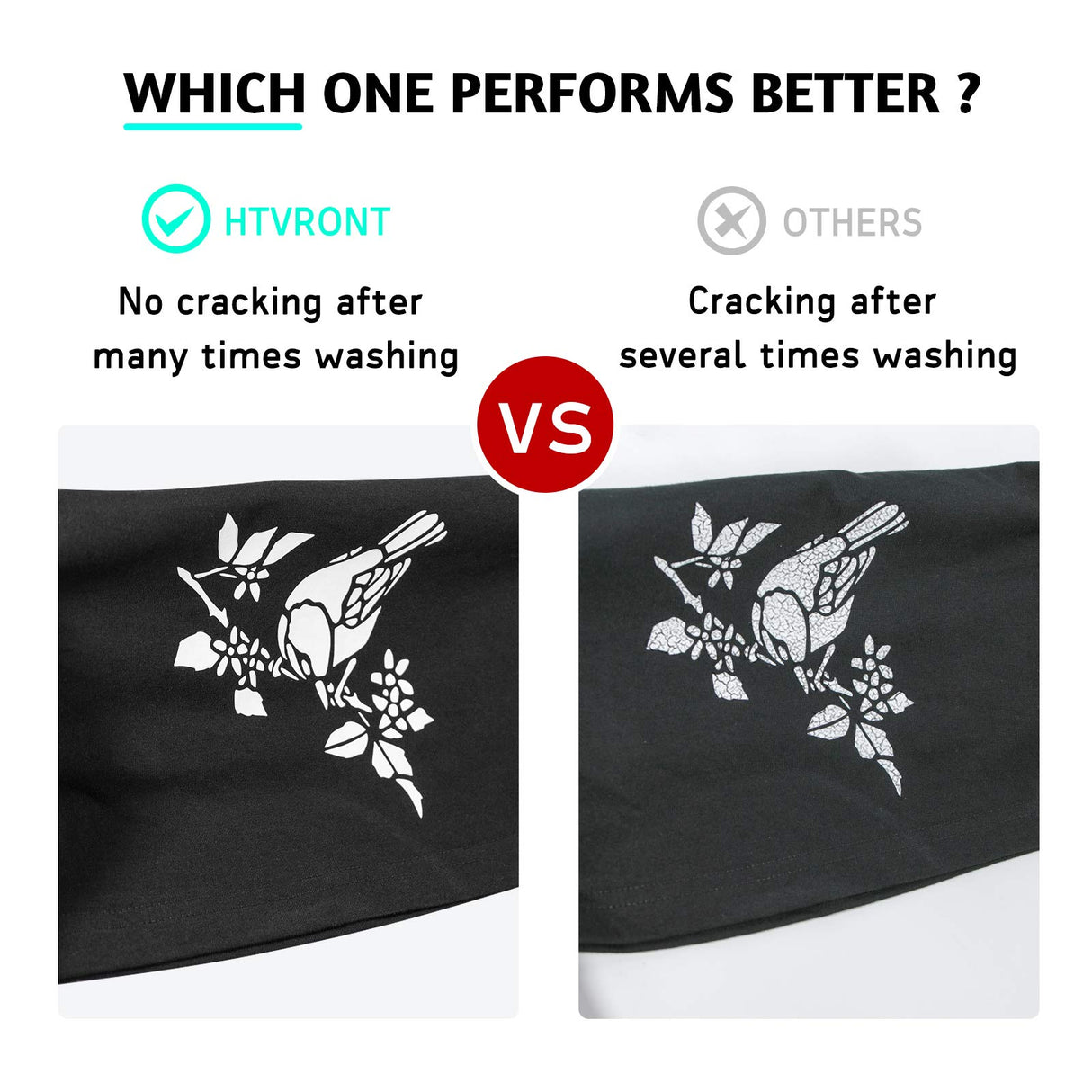 White HTV Heat Transfer Vinyl Bundle: 13 Pack 12" x 10" White Iron on Vinyl for T-Shirt, White Heat Transfer Vinyl for Silhouette Cameo or Heat Press Machine HTVRONT