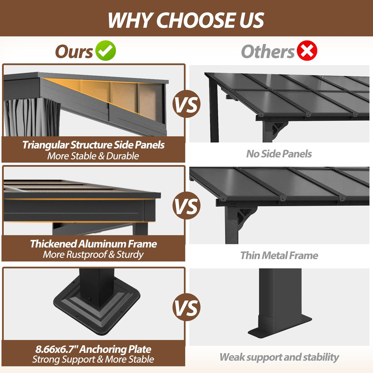 Raysfung 10' x 13' Polycarbonate Hardtop Gazebo,Wall Mounted Gazebo with Aluminum Frame Lean to Gazebo Pergola with Sloping Roof for Outdoor, Backyard, Patio Raysfung