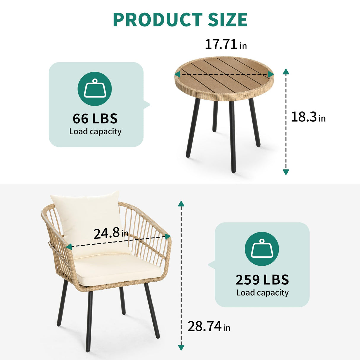 YITAHOME 3 Pieces Outdoor Wicker Patio Conversation Bistro Set, All-Weather Rattan Patio Furniture Set with Table & Cushions, Outdoor Sectional Sofa for Patio, Balcony, Backyard, Deck YITAHOME