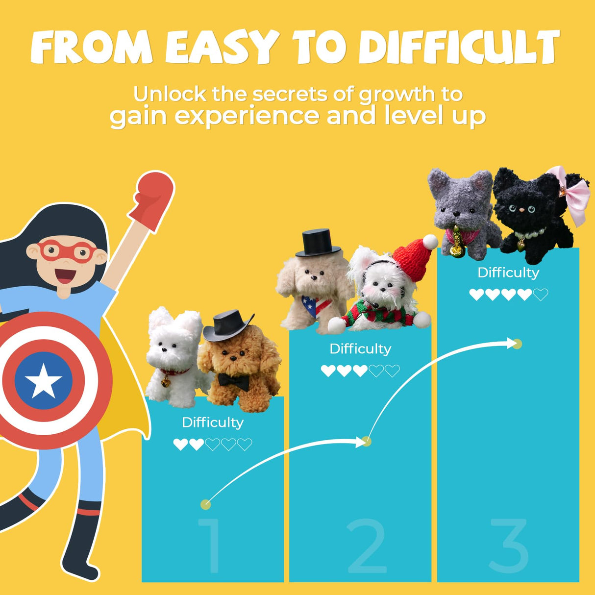 JMMICO 71-Piece Pipe Cleaner Craft Kit for Kids & Adults - DIY Animal Art Supplies with Video Tutorial, Creative Blind Box Anxiety Relief Toys & Classroom Activities, Gifts for 8+ Year Old Girls JMMICO