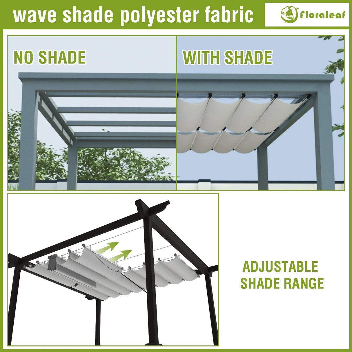 FLORALEAF 4'×16' Pergola Shade Cover Waterproof Retractable Pergola Replacement Canopy Slide Shade Sail with Cable Hardware for Outdoor Patio Porch Garage Deck Backyard Awning FLORALEAF