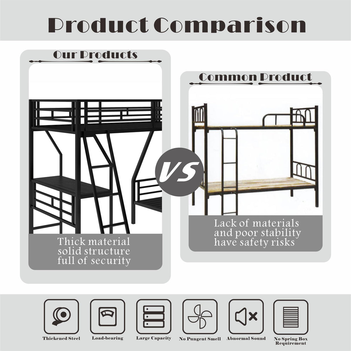 SOFTSEA L-Shaped Metal Bunk Bed with Desk for 3 Kids Twin Over Twin Over Full Triple Bunk Bed with Twin Loft Bed and Ladder, No Box Spring Needed SOFTSEA