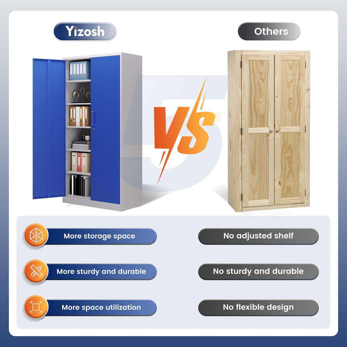 Yizosh Metal Garage Storage Cabinet with 2 Doors and 5 Adjustable Shelves - 71" Steel Lockable File Cabinet,Locking Tool Cabinets for Office,Home,Garage,Gym,School (Gray Blue) Yizosh