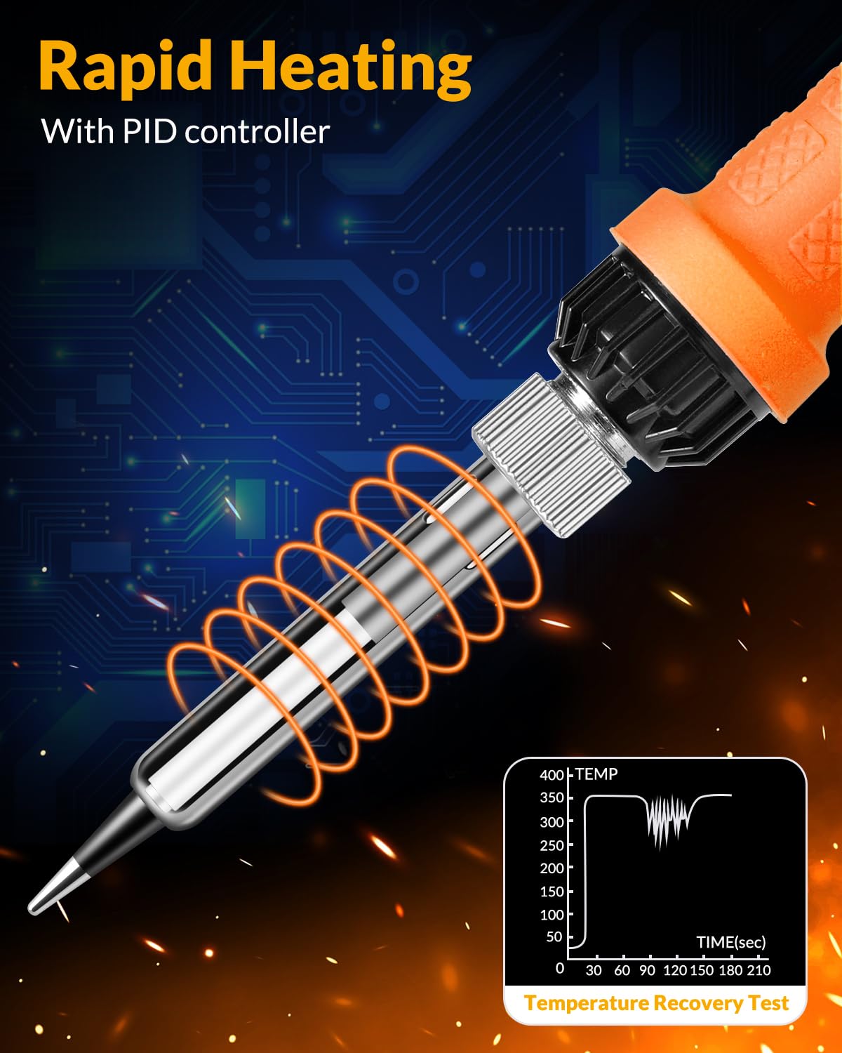 Soldering Iron Kit, 100W High Power Soldering Iron, Fast Heating, Digital Display Temperature Control Accurate 356°F-896°F, Portable Soldering Kit with Protective Cap, Automatic Sleep Mode Aucanla