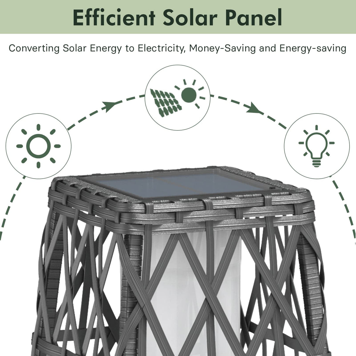 Grand patio Outdoor Solar Powered Wicker Floor Lamp Outdoor Weather-Resistant Deck Light for Garden Porch - Silver Gray, Large Cindy Grand patio