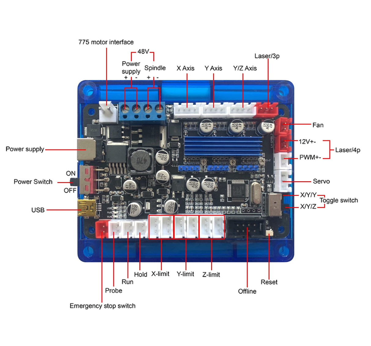 3018 Pro CNC Router Machine Engraving Machines All-aluminum Frame PCB PVC Wood Carving XYZ Working Area 300 x 180 x 45mm with Z Probe, Limit Switches, Offline controller, GRBL control, Emergency Stop Zhong Hua Jiang