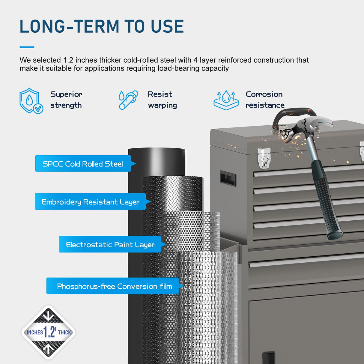 5-Drawers Gray Tool Chest, 2-in-1 Mechanic Rolling Tool Box Removable Lockable Tool Storage Cabinet, Metal Tool Cart with Drawers and Wheels for Garage, Workshop CMFYDAILY