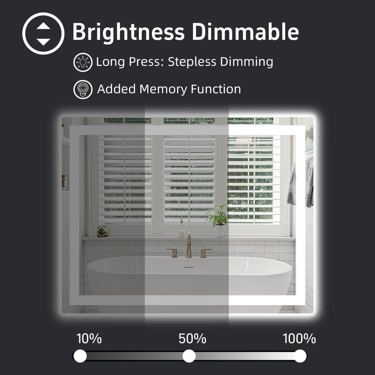 miskerm 40"x 32" LED Bathroom Mirror with Lights, Double Lights Dimmable, Anti-Fog, Front and Backlit LED Mirror for Bathroom, Lighted Bathroom Vanity Mirror with Tempered Glass (Horizontal/Vertical) miskerm