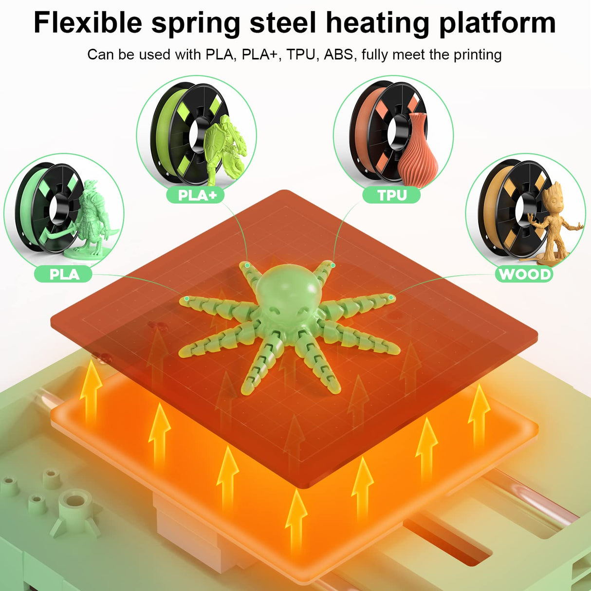 Tina2S 3D Printer with WiFi Cloud Printing, Fully Assembled and Mini 3D Printer for Beginners and Kids with Auto Leveling, High Precision, Quiet 3D Printers with App Control, Ideal for STEM Teaching Entina