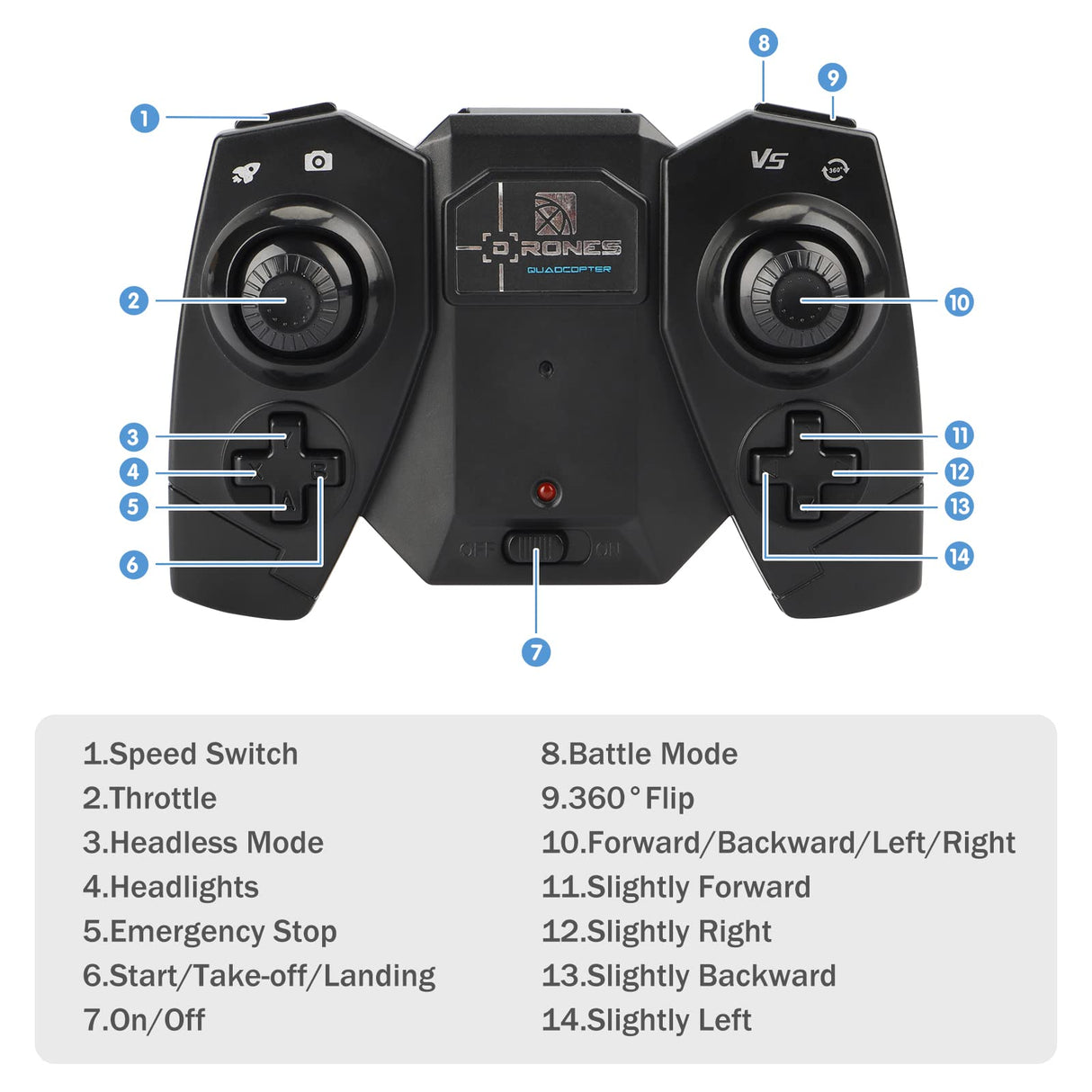 GILOBABY Mini Drone for Kids and Beginners, DIY Drone Kit, RC Nano Quadcopter Drones with 3D Flip, Altitude Hold, Headless Mode, Indoor Outdoor Flying Toys Gifts for Boys and Girls GILOBABY