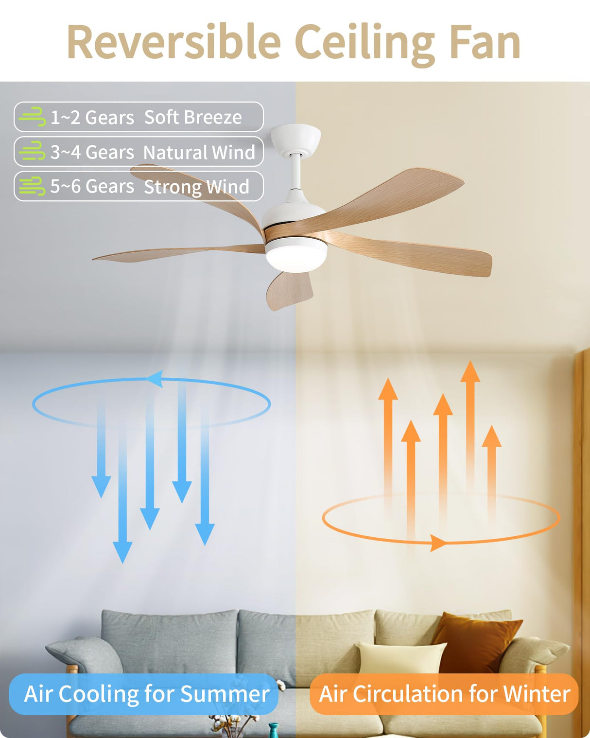 52 inch Ceiling Fans with Lights,Modern,Low Profile,Remote Control,3 Downrods,5 Blades,3-Color LED Light,Quiet Reversible DC Motor for Living Room,Bedroom,Patios CACI Mall