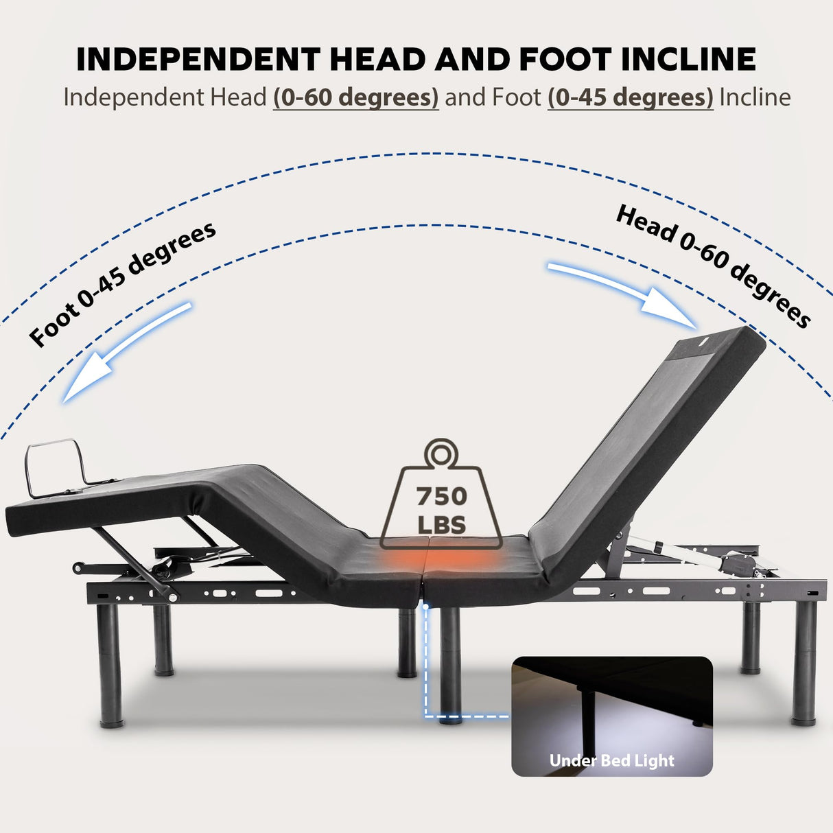EGOHOME Split King Adjustable Bed Frame and 14" Memory Foam Mattress, Independent Head and Foot Incline Electric Bed with Massage, Wireless Remote, Zero Gravity, LED Lights, USB Ports, Adjustable Legs EGOHOME