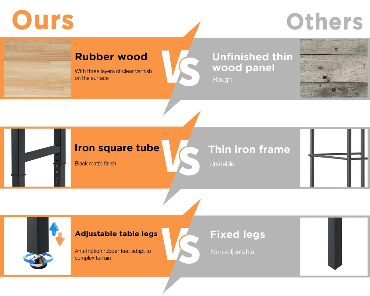 Albott 72x24“ Adjustable Workbench 28.7-38.6" Height, Rubber Wood Top Heavy Duty Workbench with Power Outlets & Hooks, 5000 LB Capacity Workbench for Garage, Workshop, Home & Office Albott