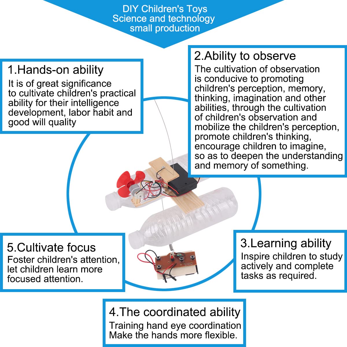 Wooden Electric Wind Powered Boat Model Kit, Science Experiment Kit for Youth Age, Wireless Remote Control Wind Boat Stem Project, Educational DIY STEM Set for Youth OULUN