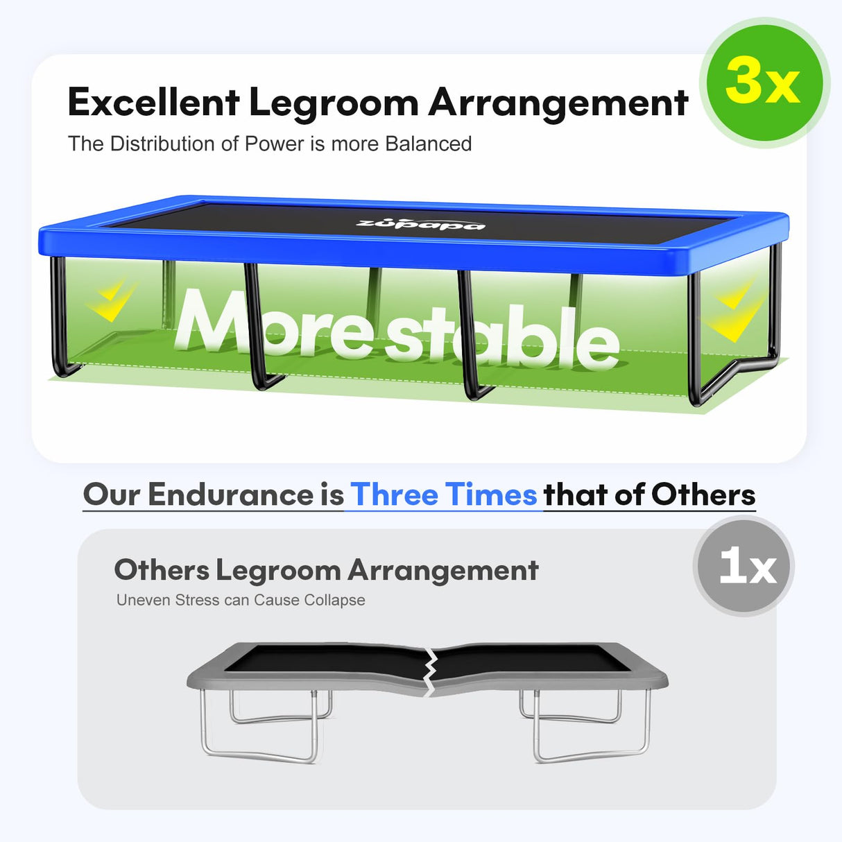 Zupapa 1500LBS Weight Capacity Rectangle Trampoline 10x17FT 9X15FT 8X14FT Outdoor Square Gymnastics Trampolines with Basketball Hoops for Kids Adults Long Large Big Rectangular Tumbling Trampolin Zupapa