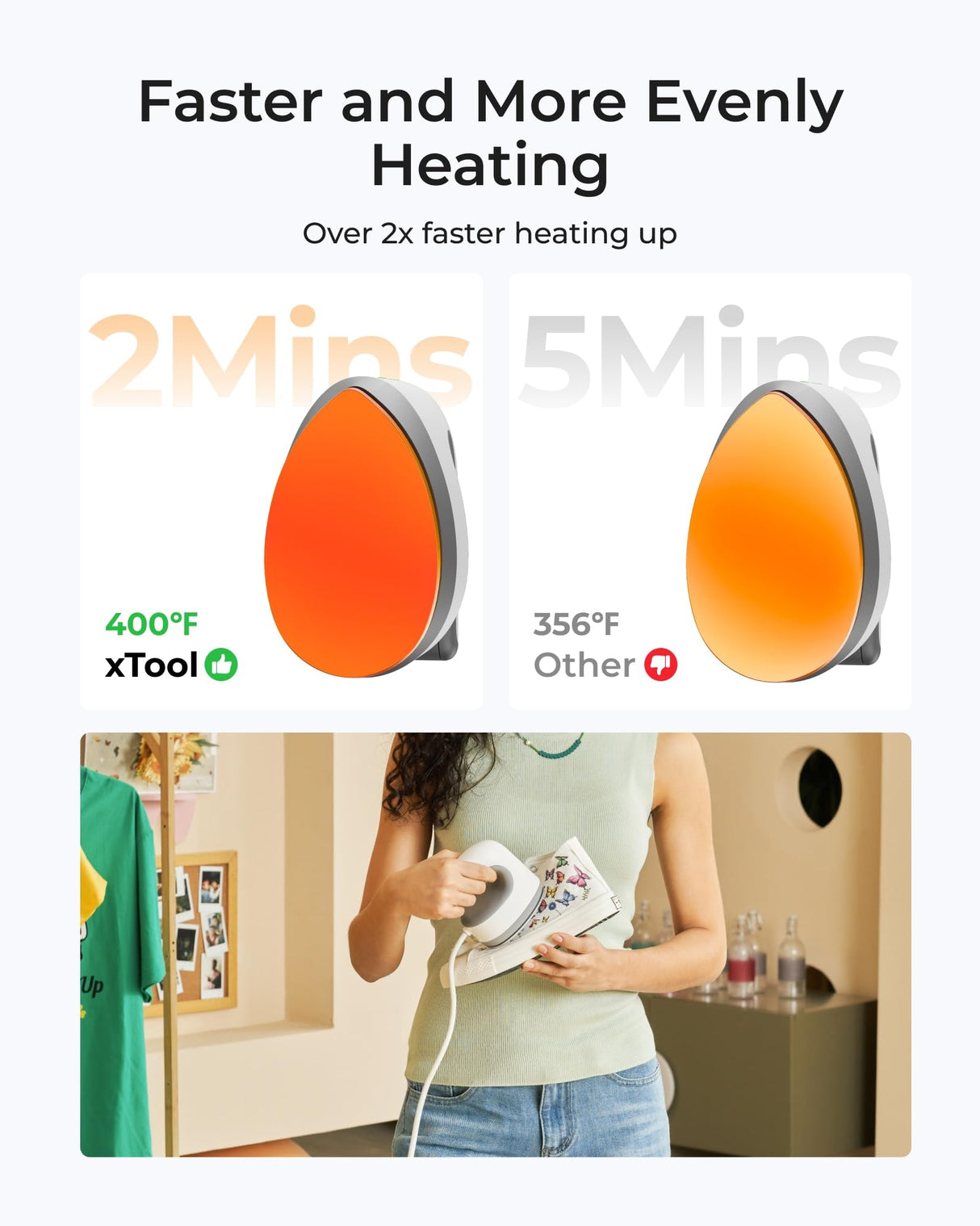 xTool Mini Heat Press Machine - Ultra Light Portable Small Heat Press Machine for T-Shirts Shoes Hats, Mini Iron for Crafting with 3 Settings & Fast Heating for DIY Heating Transfer Projects xTool