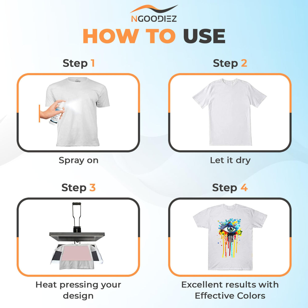 NGOODIEZ Sublimation Coating Bundle - 100ml Sublimation Coating Spray + 250ml Sublimation Coating for Mugs and Hard Surfaces, High Gloss Finish, Quick Dry Formula, Super Adhesive NGOODIEZ