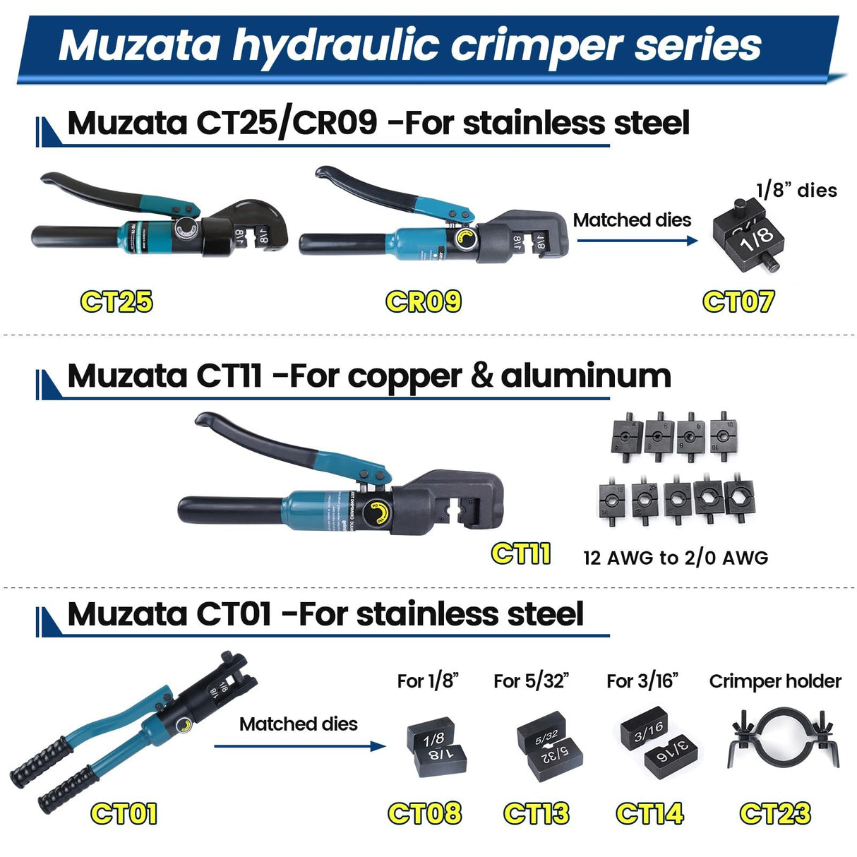 Muzata Upgraded Custom Cable Railing Crimping Tool Hydraulic Crimper Hydraulic Crimping Tool for 1/8" 5/32" 3/16" Stainless Steel Cable Railing Kit Wire Rope Swaging Kit with Wire Cutter CT01 Muzata