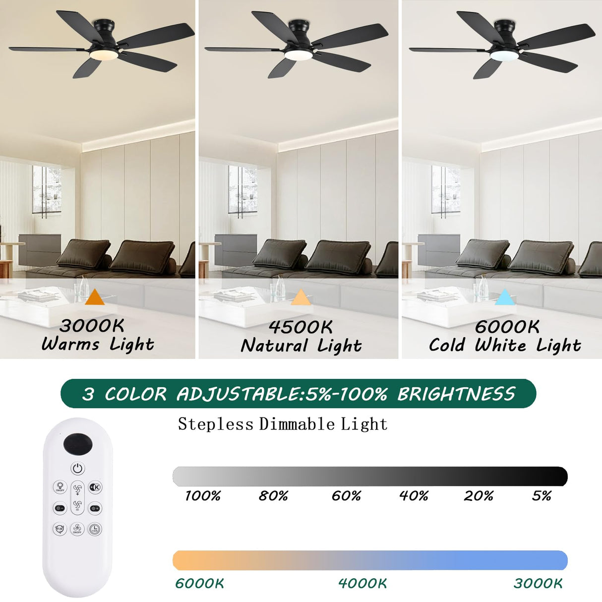 NKPU 52inch Flush Mount Ceiling Fans with Lights and Remote Control/APP Control, DC Reversible Motor, Noiseless, Dimmable, Low Profile Black Ceiling Fan for Bedroom Indoor/Outdoor Use NKPU