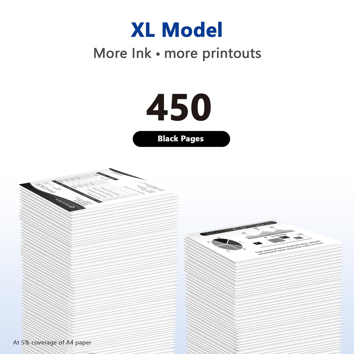 PG-275 Black Ink Cartridge 275XL High Capacity Replacement for Canon PG-275 Black Ink Cartridge Compatible to Canon PIXMA TR4720 TS3522 TR4700 TS3722 TS3500 TS3520 TS3720 TR4722 (2 Black) TECKKIN