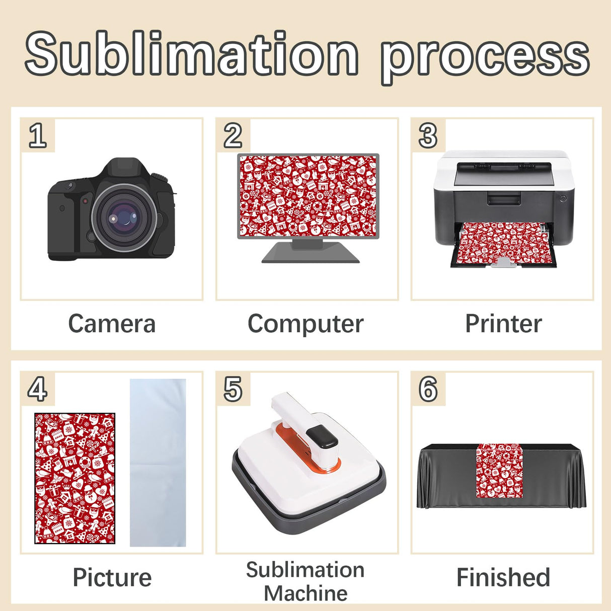 2 PCS Sublimation table banner 72" x 24" White 100% polyester table runner Sublimation Blanks personalized table runner with logo,Table Decor, Party Decor, Vendor Booth, Blank Banner (2 PCS) ARKBAODAN