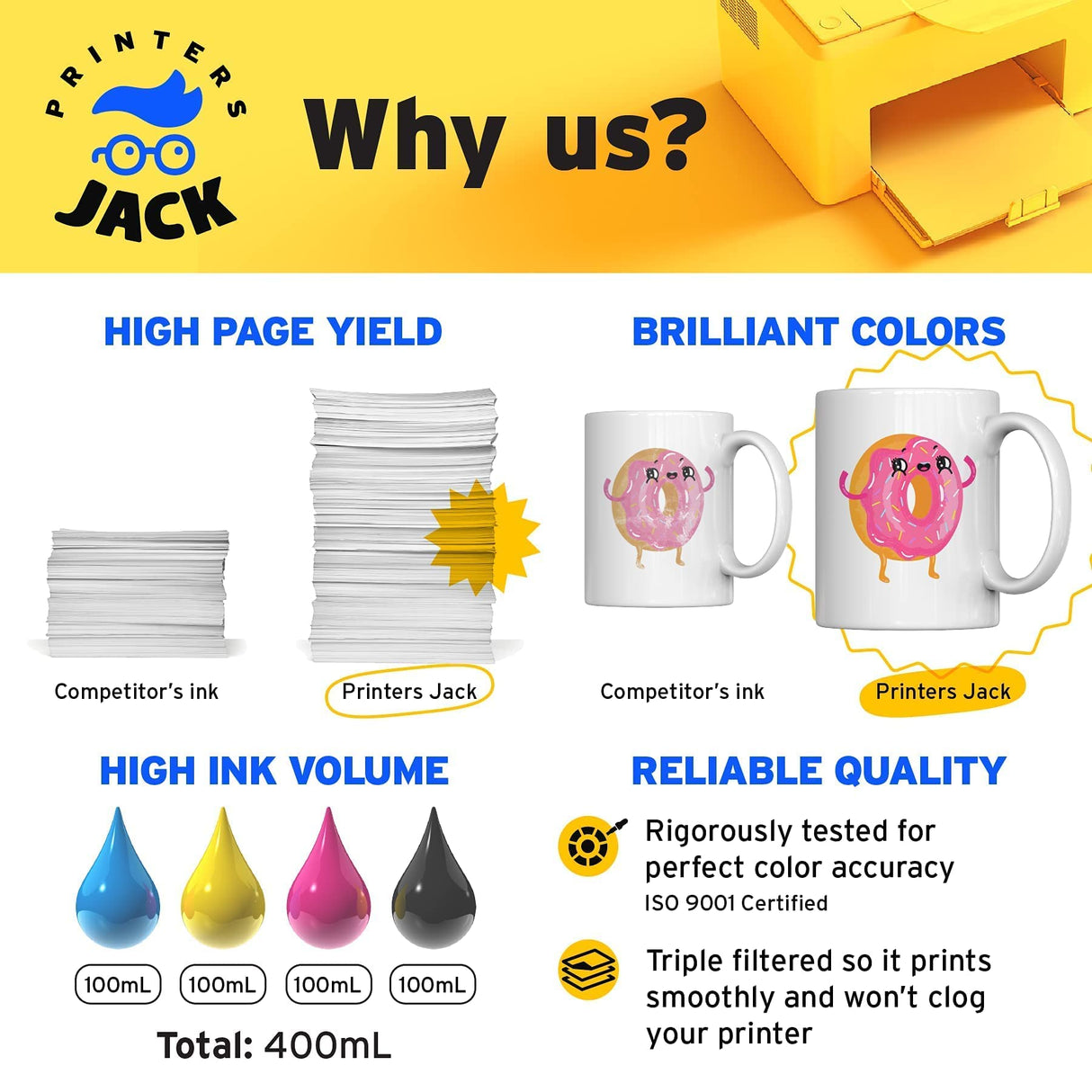 Printers Jack 400ML Sublimation Ink for Supertank 15000 C88 C88+ WF7720 ET2720 ET4760 ET2760 ET2750 WF7820 Inkjet Printers Heat Press Transfer on Mugs, Plates, Polyester Shirts, Phone Cases etc Printers Jack