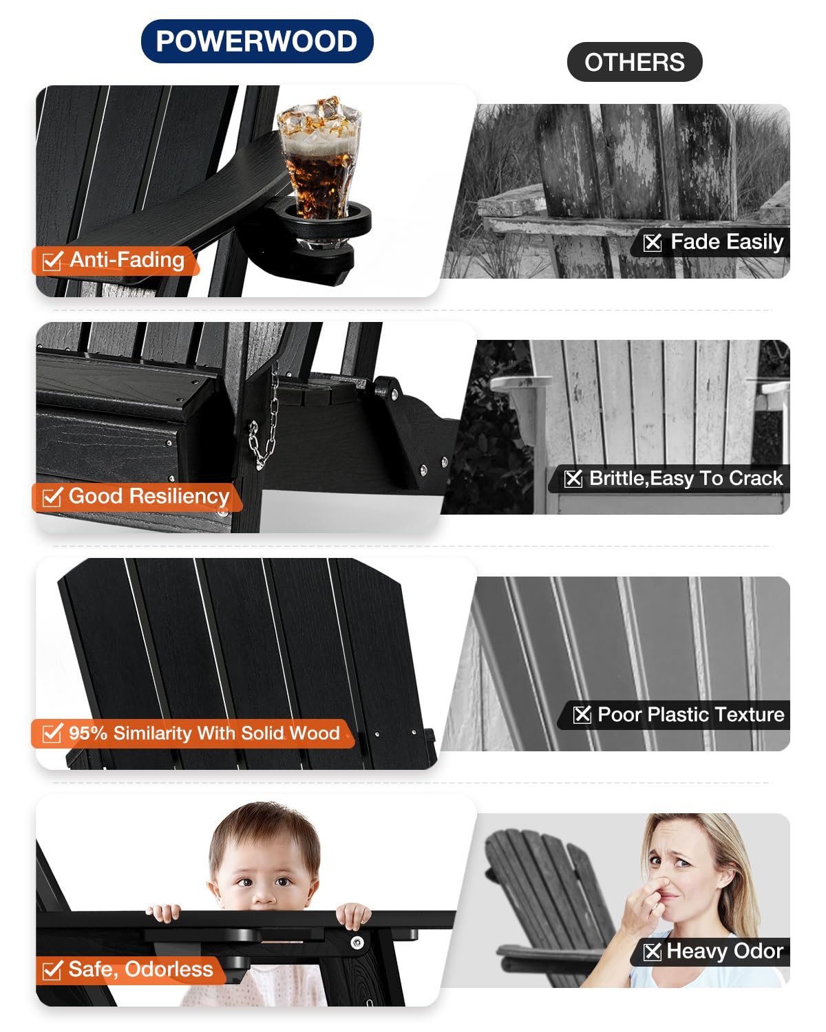 POWERWOOD Folding Adirondack Chair Wood Texture, HDPE Higher Back Plastic Adirondack Chairs with Cup Holder, Weather Resistant Composite Chair for Outdoor, Patio, Lawn, Garden, Fire Pit Chairs (Black) POWERWOOD