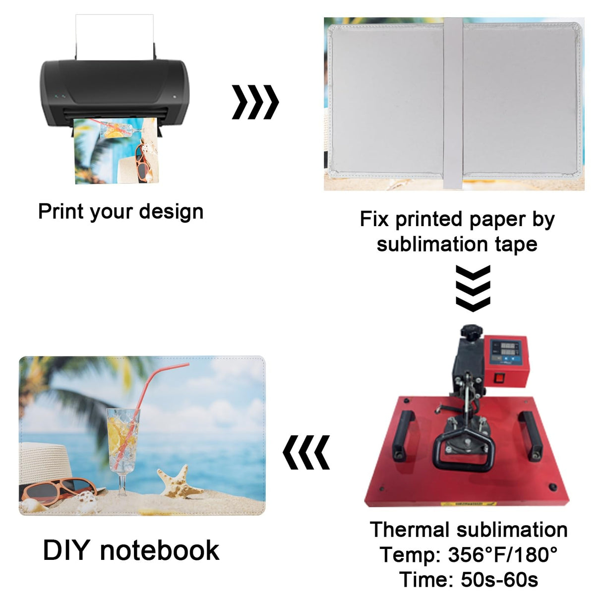 GEKIXUTP 4 Pcs sublimation notebook blank A5 190 Pages sublimation journal blank, Sublimation Journal Notebooks for School Office Supplies imitation Faux Leather sublimation notebooks(8.3 x 5.7 Inch) GEKIXUTP