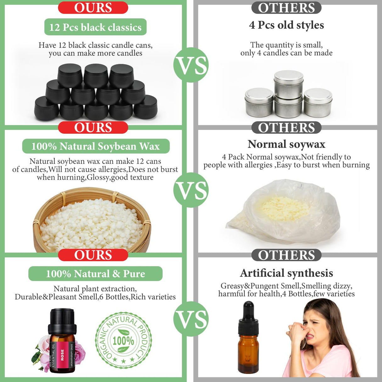 SAEUYVB Candle Making Kit for Adults - Full Set Candle Making Supplies - Soy Candle Kit - DIY Starter Scented Soy Candle Making Kit - Perfect Decoration for Family Life SAEUYVB