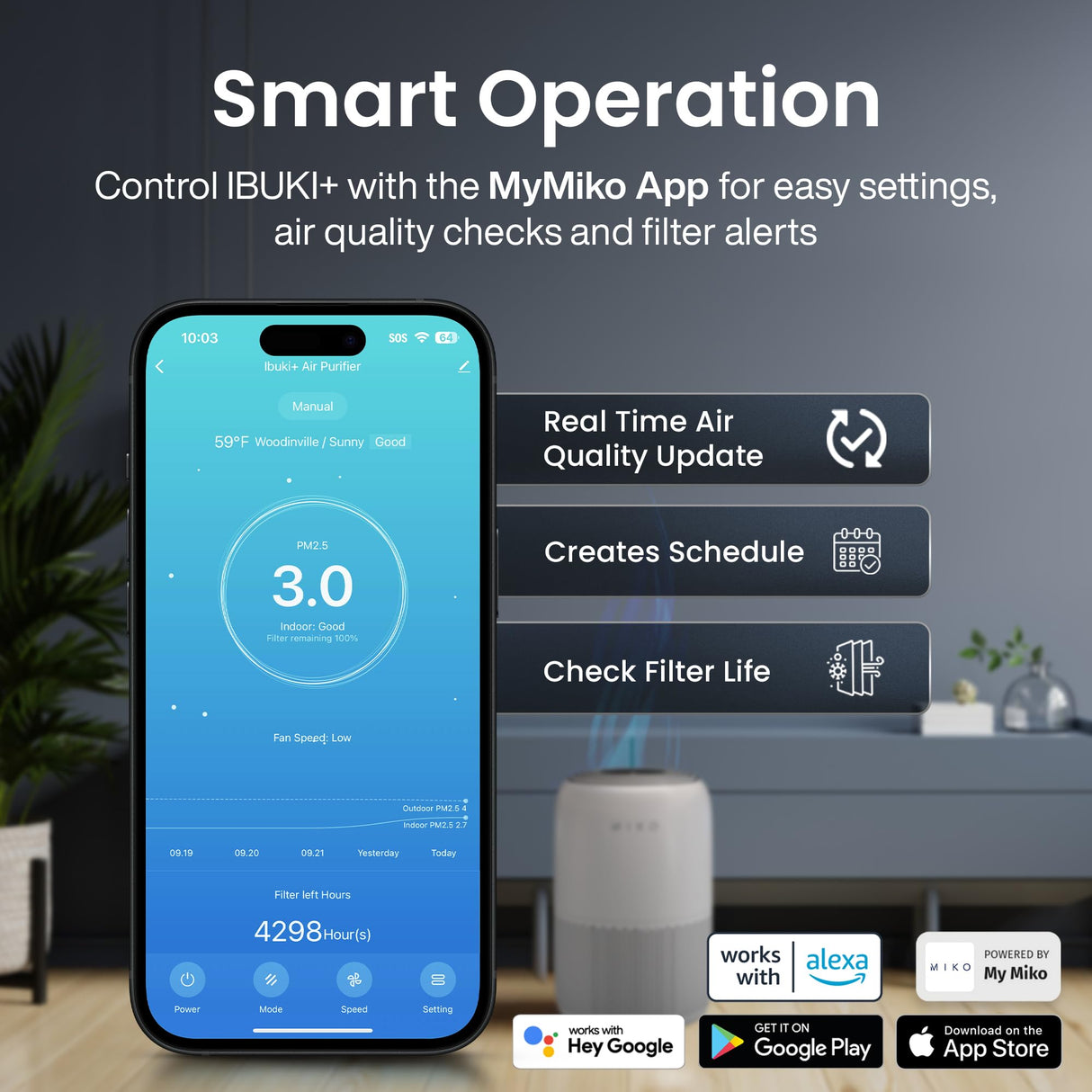 MIKO Air Purifier for Bedroom with 3-in-1 HEPA Filter & Sleep Mode, Whisper Quiet, Covers Up to 1200 ft, Smart Wi-Fi App Control - Removes Smoke, Allergens, Pets Hair, Dust, Odors, Pollutants MIKO