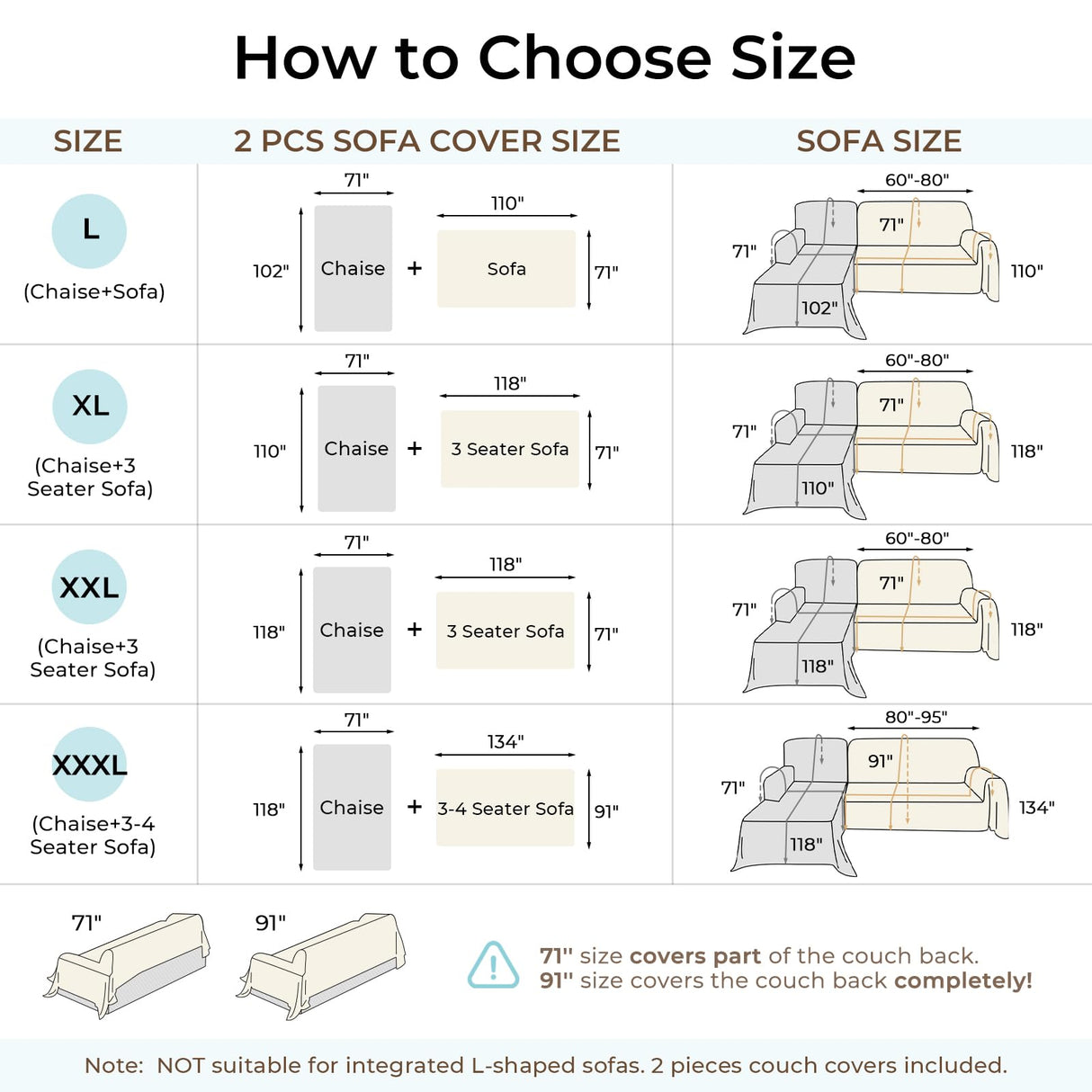 CAPALOCA Sectional Couch Covers, 2 Pieces Chenille Sofa Cover L Shaped Couch Cover Blanket for Dogs Washable Sofa Slipcovers Pet Furniture Protector (X-Large: 71" x 110" + 71" x 118", Dark Gray) CAPALOCA