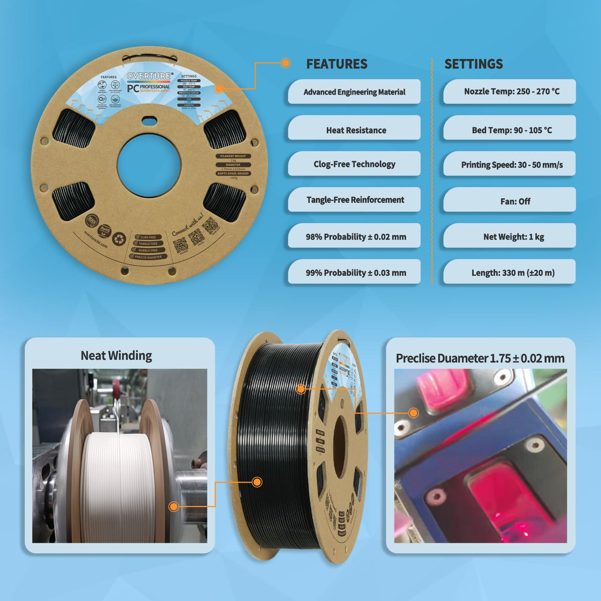 OVERTURE Tough PC Professional Filament, Cardboard Spool, 1kg(2.2lbs), Dimensional Accuracy Probability +/- 0.02mm, Fit Most FDM Printer (Black) OVERTURE