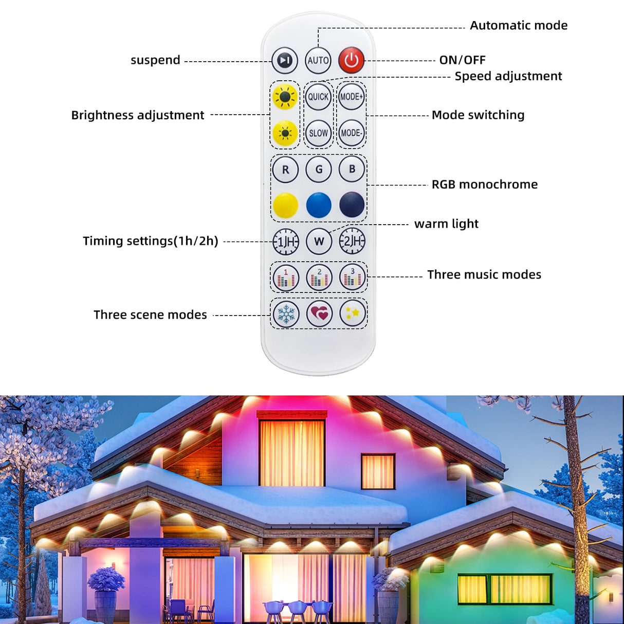 Llamau 50FT Permanent Outdoor Lights - IP65 Waterproof RGB Eaves Lights with Smart App/Remote Control,for Christmas, All Holiday Party, Daily and Accent Lighting, House Roof and Garden Decoration Llamau