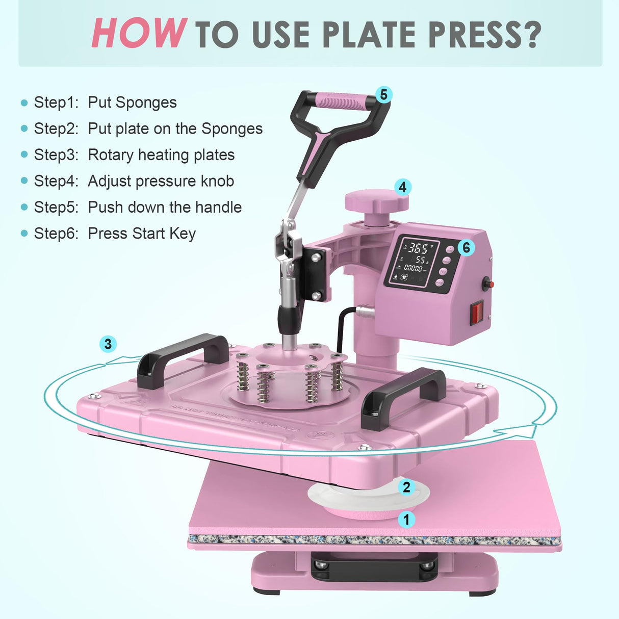 Slendor 5 in 1 Heat Press Machine 12x15 Inch T-Shirt Pressing Machine 360° Swing Away Sublimation Heat Press Digital Heat Transfer with 11OZ Tumbler Press, Multifunction Combo for Hat Cap Mug Plate Slendor
