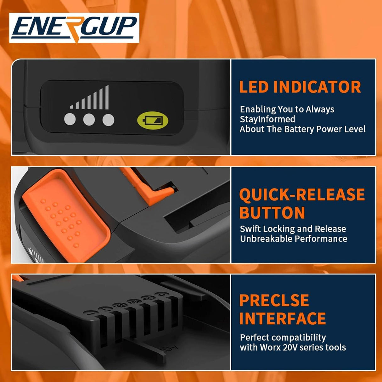 Energup 2Pack Lithium Replacement for 20V Battery and Charger Kit, Compatible with All 20V Batteries WA3520 WA3525 WA3575 WG151s WG251s WG540s WG545s WG890 WG891 + 20 Volt Battery Charger energup