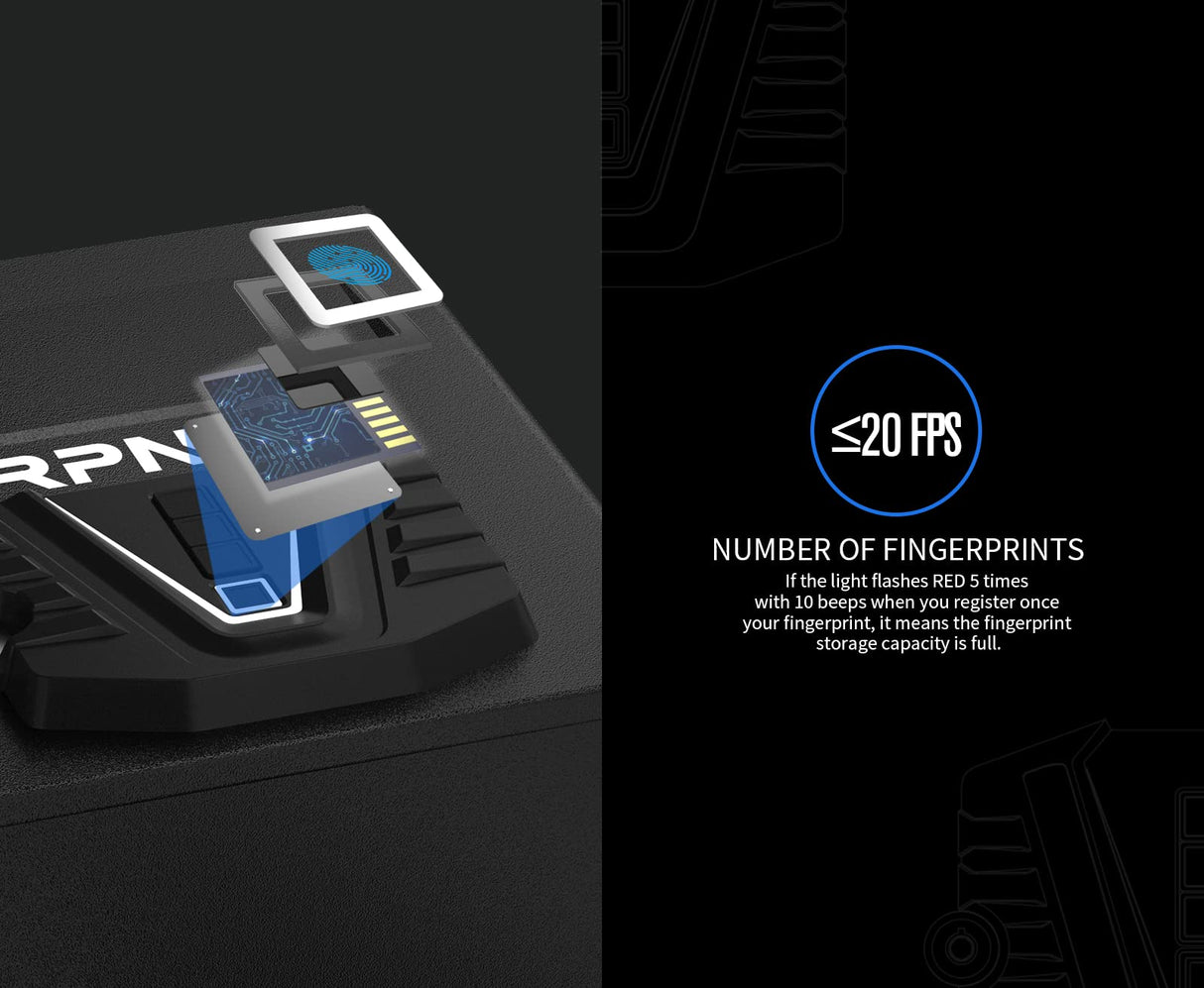 RPNB Gun Security Safe, Quick-Access Firearm Safety Device with Biometric Fingerprint & Digital Key Pad RPNB