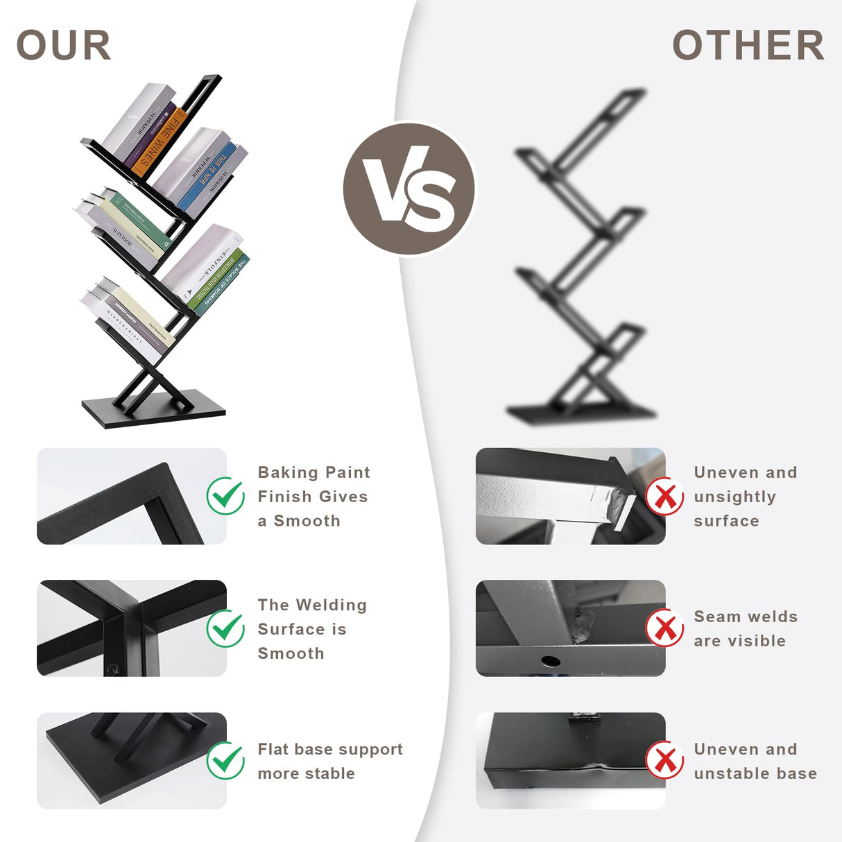 Ymesiyou 5 Tier Tree Bookshelf, Wisdom Tree Bookshelf, Modern Corner Book Shelfe, Small Bookshelf for Small Spaces, Utility Organizer for CDs/Books/Home Office/Living/Bedroom Room-Black Ymesiyou