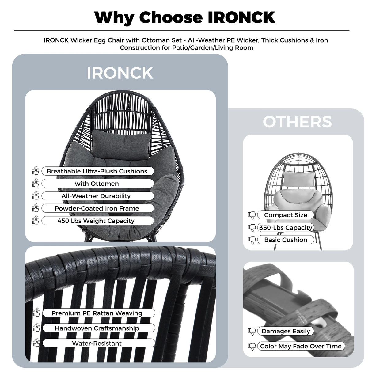 IRONCK Wicker Outdoor Egg Chair with Ottoman, Patio Lounge Chair with Footrest, Thickened Padded Cushion and Headrest, Egg Seat for Patio, Living Room, Garden, Balcony, Dark Gray IRONCK