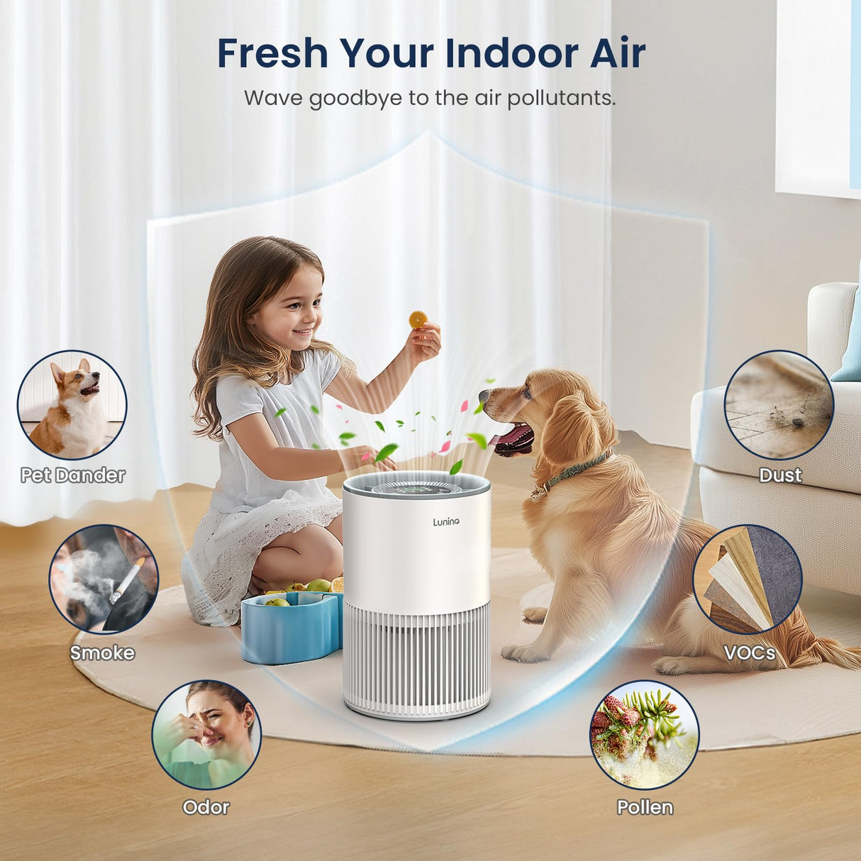 Air Purifiers for Home Large Room up to 1200ft², LUNINO H13 True HEPA Air Purifier for Bedroom with Fragrance Function, Air Quality Sensor, Sleep Mode, Air Cleaner for Pet Dander, Odor, Dust, Smoke LUNINO