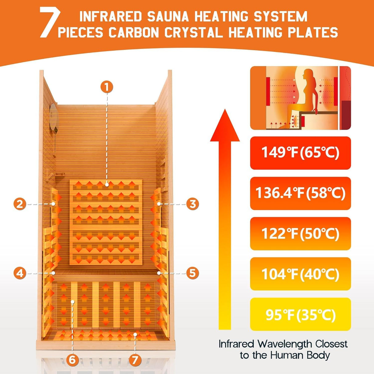 Albott Infrared Sauna Room, 1260W/110V Canadian Hemlock Wood 1 Person Infrared saunas for Home with 7 Color Therapy Lamp, Foot Heater, Dual Bluetooth Speaker, LCD Control Panel, 32.3x32.3x66.1inch Albott