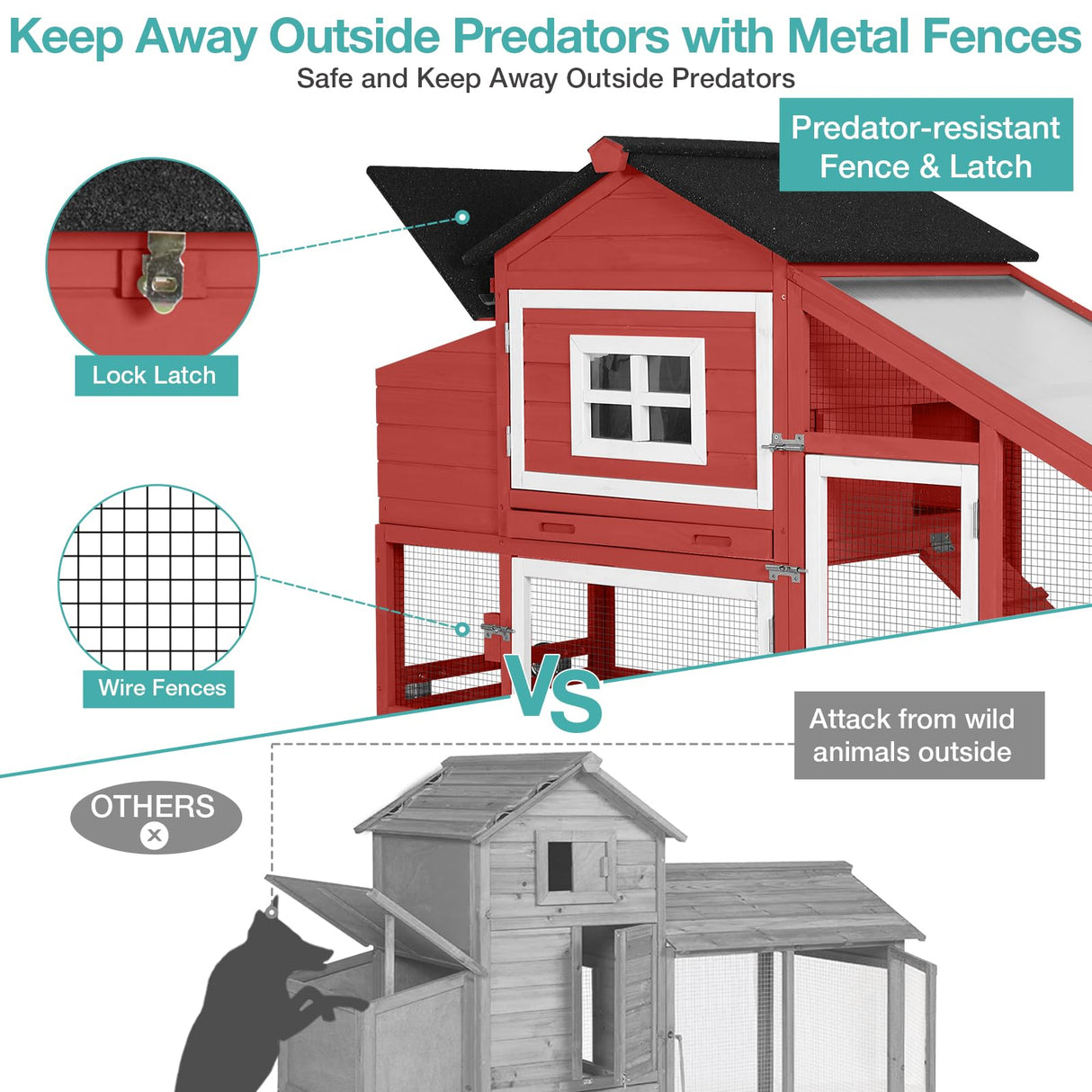 Chicken Coop, Mobile Chicken House with with Wheels, Outdoor Hen House Poultry Cage with Nesting Box, Leakproof Pull Out Tray and UV-Resistant Roof,Rabbit Hutch Duck Coop (Red) Suumerpety