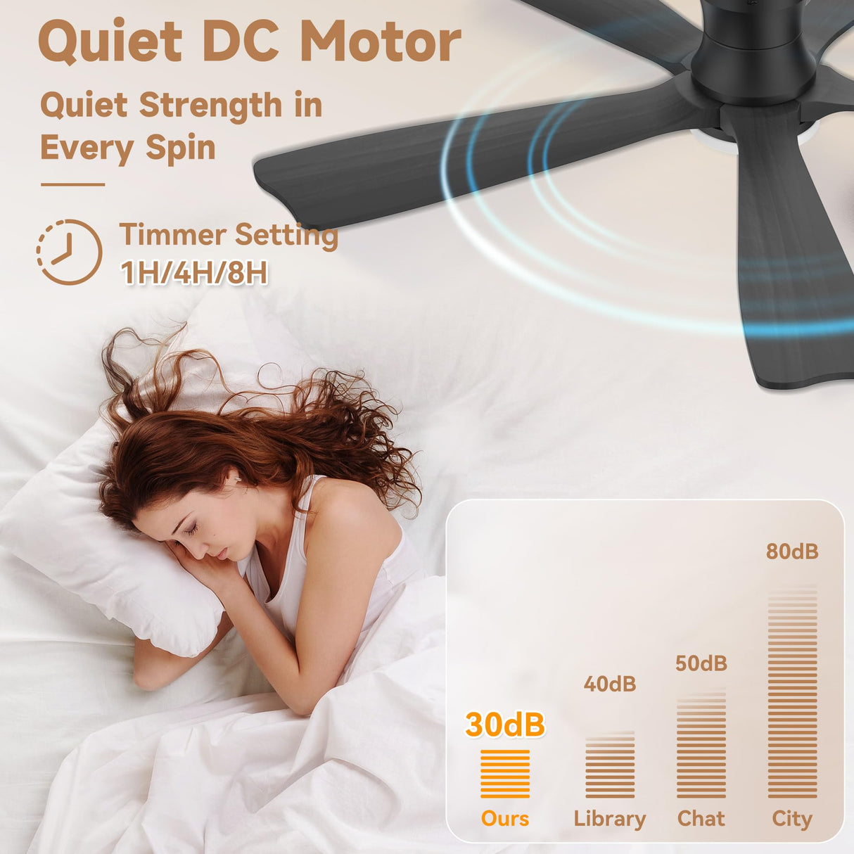 52"Wood Smart Flush Mount Ceiling Fans with Lights Remote,Control via WIFI Alexa Google App,6 Speed,Quiet DC Motor,Modern Black Outdoor Indoor Low Profile Ceiling Fan for Bedroom Patio Porch GentleBreeze