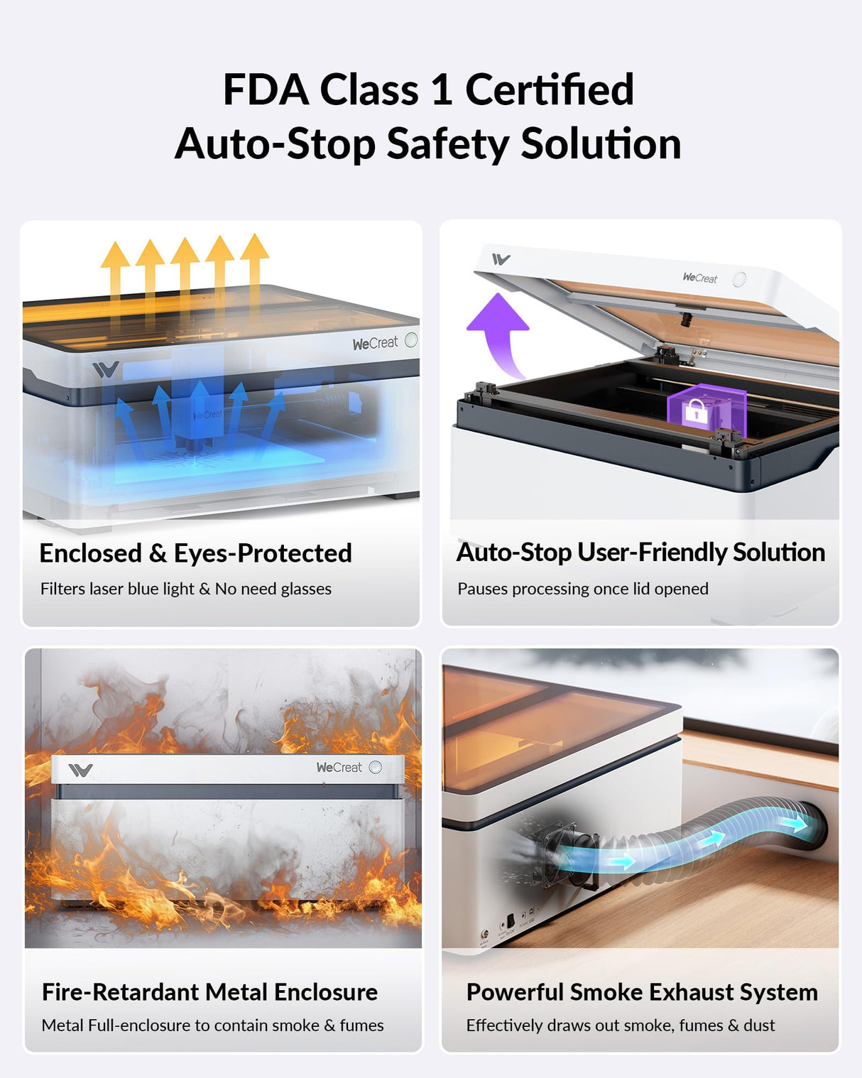 WECREAT Laser Engraver with Clean Air, Rotary, Air Assist, 20W(20,000mW) Desktop Diode Laser Engraver and Cutter with Auto-Lifting Enclosure for Small Business DIY Wood Acrylic Metal Leather WECREAT