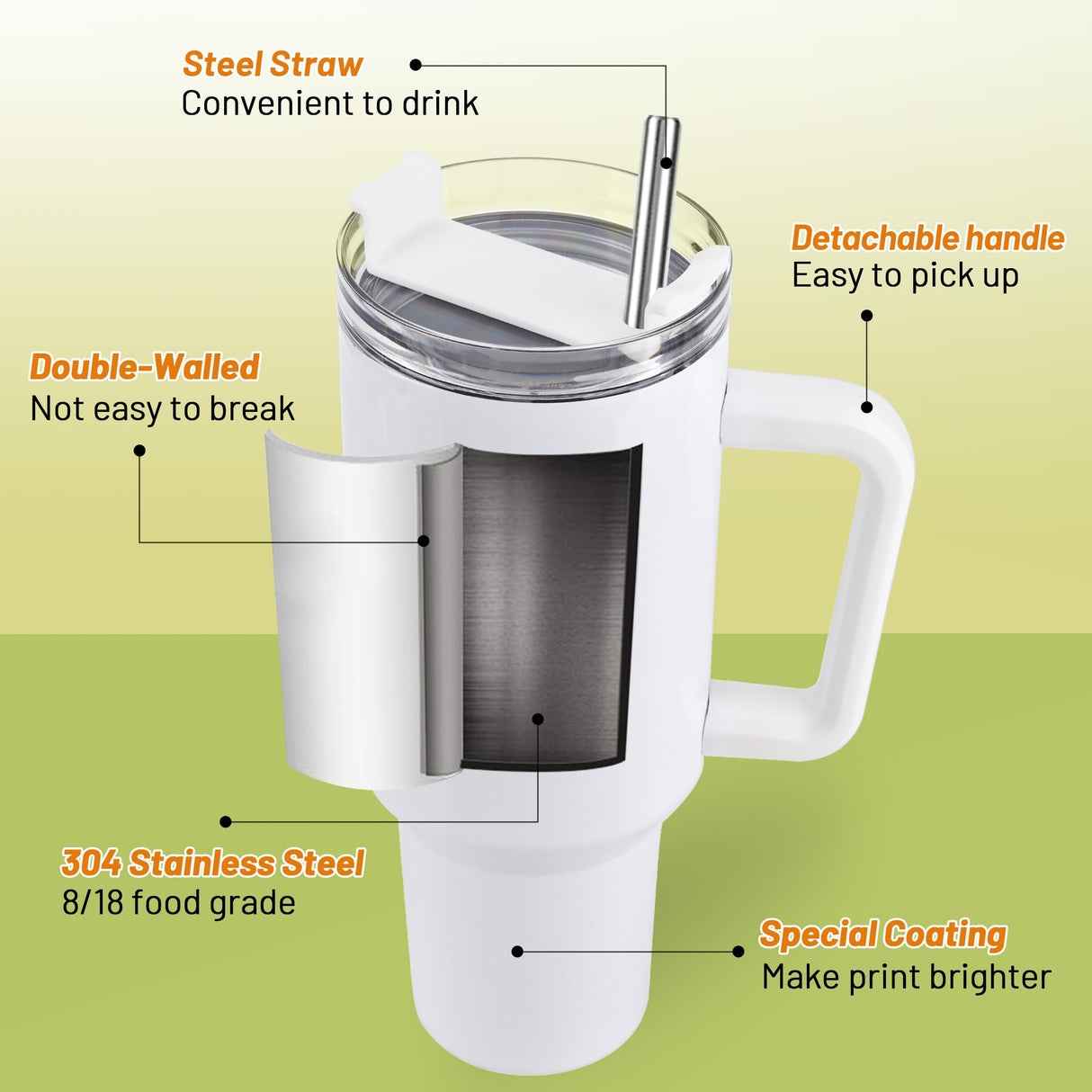 Joyclub 4 Pack 40 OZ Sublimation Tumblers with Handle Blank Insulated Large Tumbler Bulk, Coffee Travel Cups Stainless Steel Travel Mug for Diy Craft Heat Press Print Joyclub