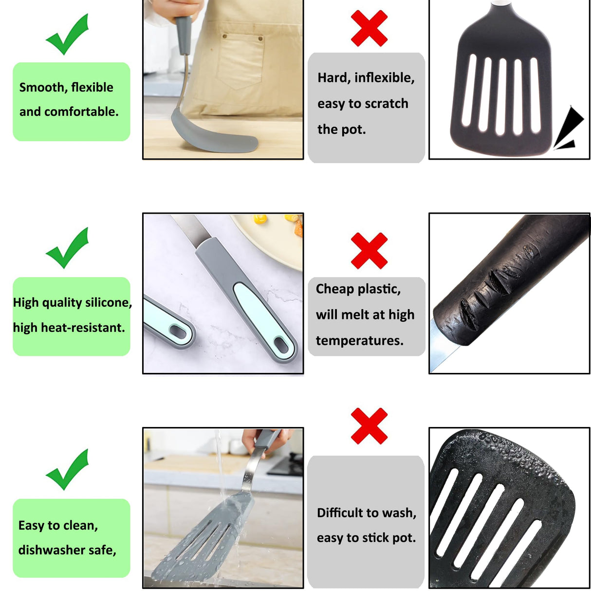 To encounter 5 Pieces Silicone Spatula Set, Non-Stick Silicone Turner Spatulas, Heat Resistance Cooking Utensils, Flip Turner for Fish, Egg, Pancake, Light Grey To encounter