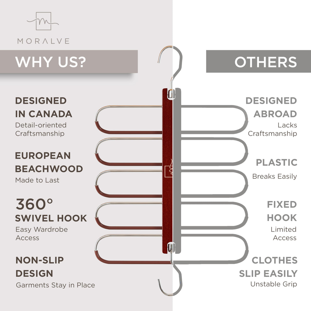 MORALVE Pants Hangers Space Saving - 2 Pack European Beechwood Scarf and Jean Hangers - Closet Organizer and Space Saver Pant Rack, Leggings Hanger, and Scarf Holder with 360° Swivel Hook MORALVE