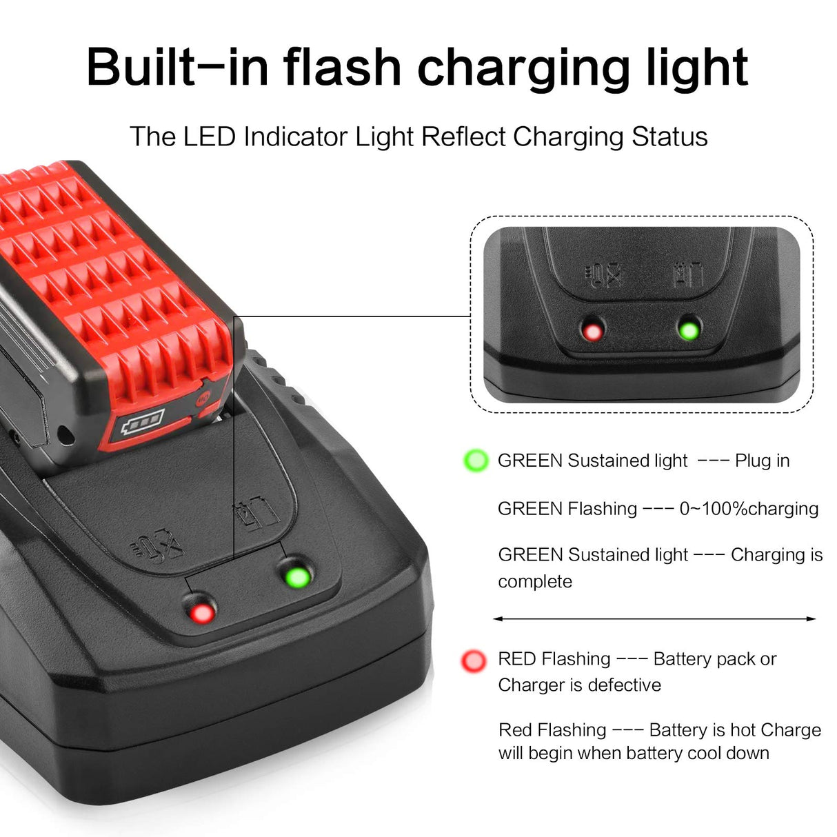 Fancy Buying BC660 BC1880 Battery Charger for Bosch 14.4V-18V Lithium Battery BAT609 BAT609G BAT618 BAT618G BAT619 BAT619G BAT622 BAT620-2PK SKC181-202L Fancy Buying