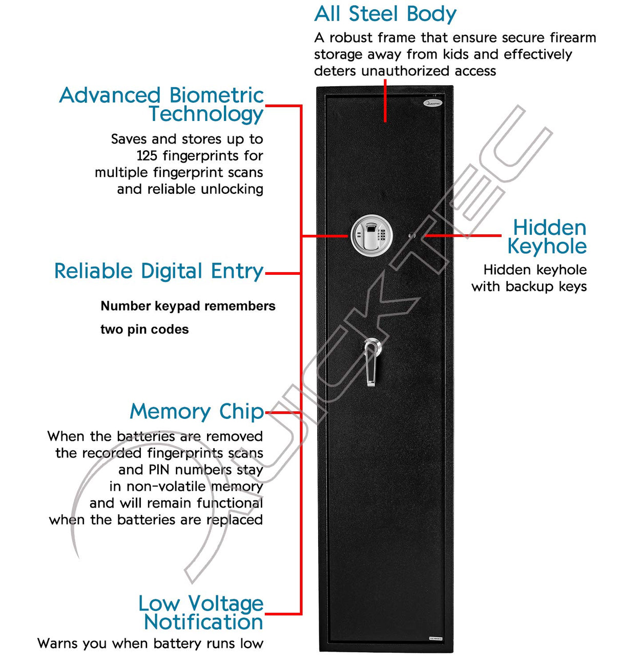 Quicktec Larger and Deeper Rifle Safe, New and Improved Gun Safe for 5-6 Rifles and Shotguns for Home, Quick Access Gun Cabinet (w or w/o Scope) with Lockbox Silent Mode Quicktec