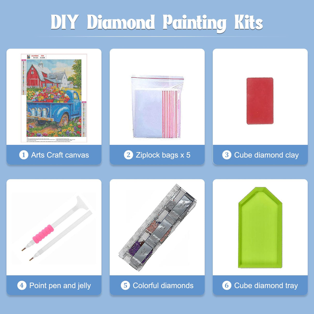 GHHKUD Flowers Truck Diamond Painting Kits for Adults, DIY 5D Spring Diamond Painting, Full Drill Truck Diamond Art Kits Pictures Perfect for Relaxation and Home Wall Decor 30x40cm GHHKUD